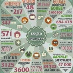 Всем мира и тепла кто рядом и с поддержкой...
