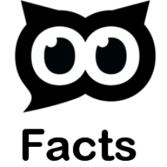A nest of interesting, amazing, and entertaining facts.