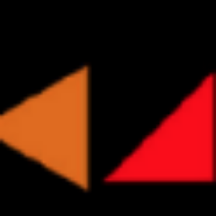 The Creative Cognition Group assists Sales & Marketing leaders on improving performance through process and behavioral analytics.