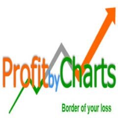 ProfitbyCharts gives you Highly Crystal Clear Signals with Micro Trend Indicator about up and down condition of market.