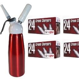 balloon gas delivery anytime message for info and prices