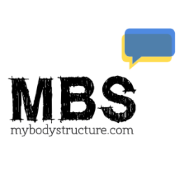 Forever changing the way fitness clubs and businesses alike interact & manage their biggest asset -- their clients and members. Learn:Train:Share:Store w/ MBS