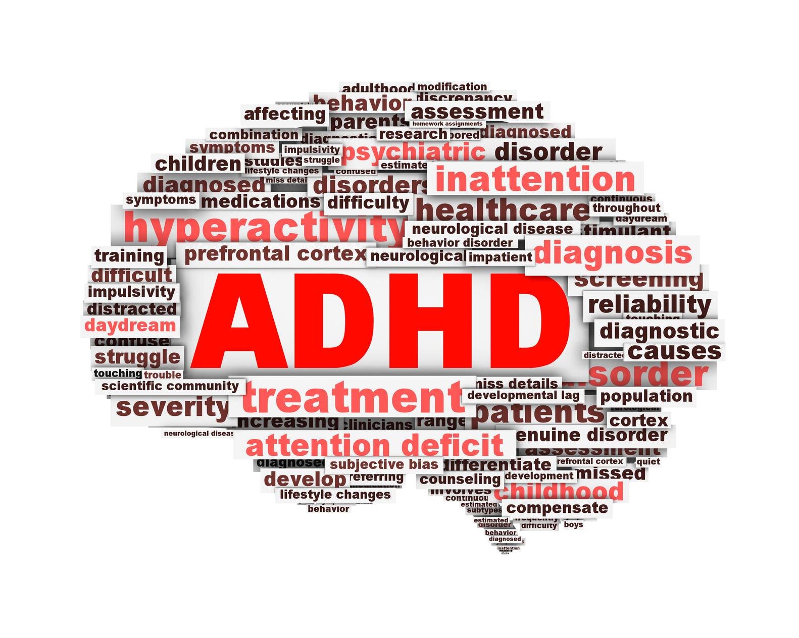 adhdkidsolution's profile picture. Attention deficit hyperactivity disorder