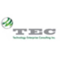 المشاريع الحديثة لاستشارات التجزئة والتوزيع والتسويق والإمتياز التجاري Retail,Distribution,Marketing&Franchising Industries