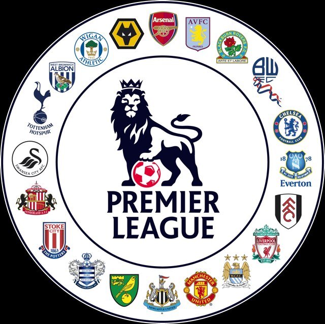 ⚽Where football fans talk about football⚽ Follow us to be apart of it!