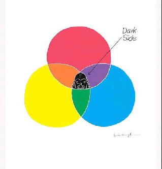 CalvitoCool's profile picture. 