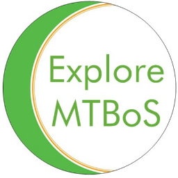 Explore MTBoS Profile