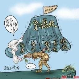 LUOGUAN123's profile picture. 努力推动中国民主，欢迎国民党回大陆执政。