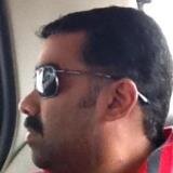 hai..................................