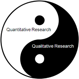 #Qualitative Researcher, interested in and tweeting on facts about qualitative methods,design,process and publications