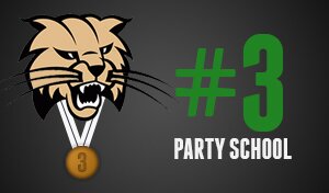 Tweet or DM us where the parties are at! So we can party harder and make this the #1 Party school again!!! #OU (NOT AFFILIATED with Ohio University)