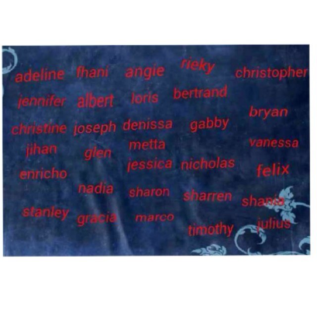 we are family! ;) enjoy with 3 admin ;D