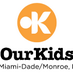 Our Kids Inc. (@ourkidsinc) Twitter profile photo Our Kids Inc. (@ourkidsinc) Twitter profile photo