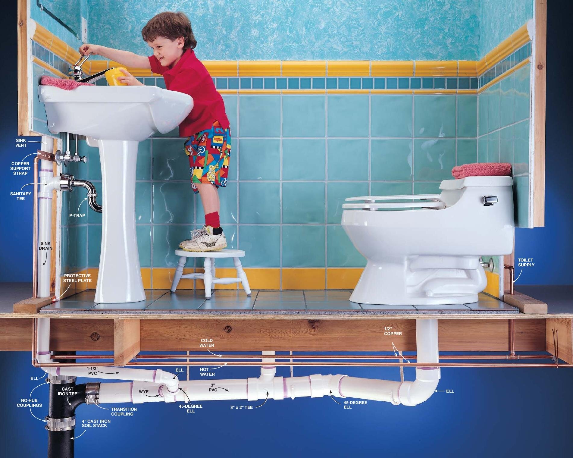 Plumbers Margate is proud to offer a full range of plumbing services that consist of drain cleaning, water heater repair and sewer system repair.