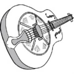Everything you need to purchase, play and love your Dobro, National or other Resonator Guitar @ http://t.co/taklfWt8in