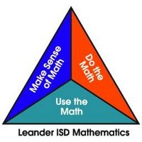 LISD Secondary Math (@lisdsecmath) 's Twitter Profile