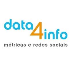 Gestão de Redes Sociais e Métricas, nós te damos uma mão.