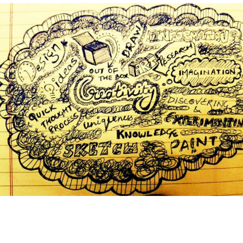 sunshin86960977's profile picture. 