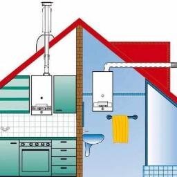 Продажа котлов, колонок, водонагревателей и кондиционеров. BOSCH, BUDERUS, PROTHERM #Ukraine #donetsk #отопление #followback