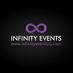 I am a Life Transformation Coach. I assist others in using the new energies to transform their lives