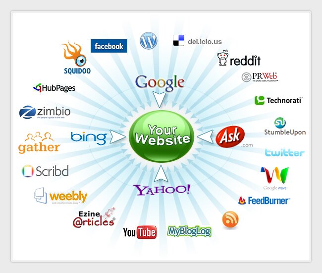 Learn how to Make Working from Home and Making Money Online Your Reality. #teamfollowback
http://t.co/QssG1t8J5j