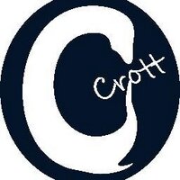 CrottBali (@crottbali) 's Twitter Profile