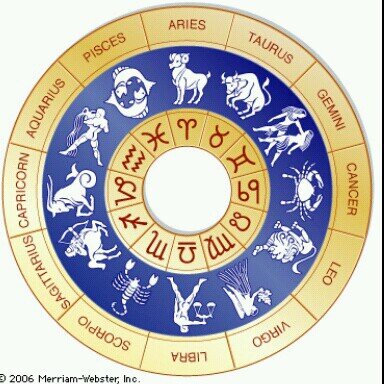All about Zodiac signs, daily horoscopes, etc.