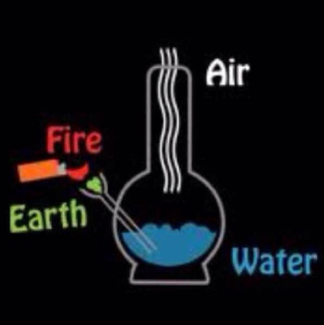 Knowledge is #Power Follow and get hip