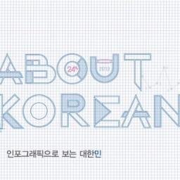 Let's Learn About Korea~ Facts, News, Drama, KPop, Quotes, Pict, Videos let's come FOLLOW US!
