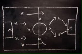 The football bloggers network, for when 140 characters is not enough