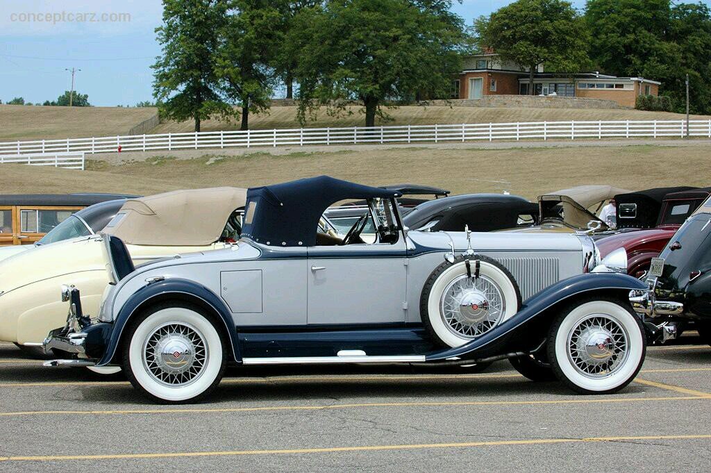 picture is a 1932 Studebaker All Season Roadster