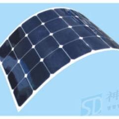 We are committed to do the green energy industry and trying best to make a contribution to the mankind. And we believe we can make it.