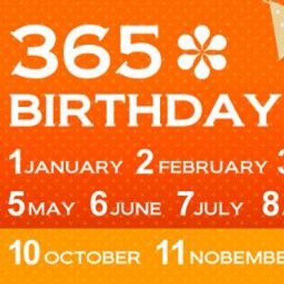 無料誕生日占い３６５日恋愛運・金運・仕事