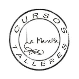 Espacio para talleres con la filosofía DIY.Exposición de productos handmade.Diseñadores que muestran un mundo de ideas y detalles para ser diferente.