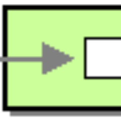 EDA2SoftwareAG's profile picture. 