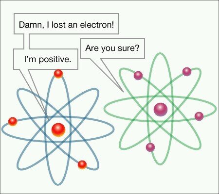 Science Humor