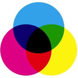MelaniaPradas Profile Picture