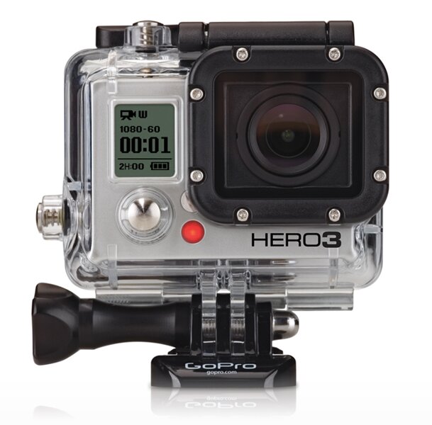We answer to all your questions about GoPro
