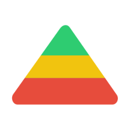 Trigo Profile