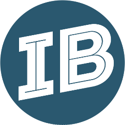 iBootiq's profile picture. iPhone & iPad Accessories. Free Shipping.