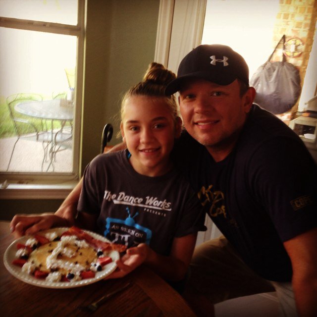 robertyatx's profile picture. 