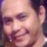 i am not a writer, lawyer or IT. English is not my primary language. I am honest online.