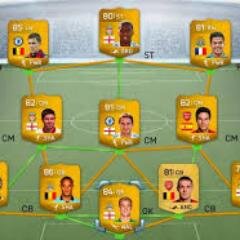 FUT14Wagersxb Profile Picture