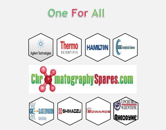 HPLC, GC, AAS, ICP,EA, MS Services, Parts and Consumables