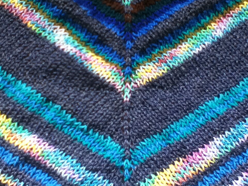 Occupational therapist, educator and knitter. Researching the concept of excellence in HE (The Excellence Project). All views are my own.