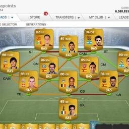 Free fifa points on FIFA14? Fill in this survey http://t.co/OMcWmGtg0l … … … …. and get your fifa points to open packs
