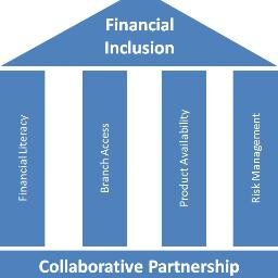 Financial inclusion advocacy blog. Tweets by @ngonidzaisheand.
