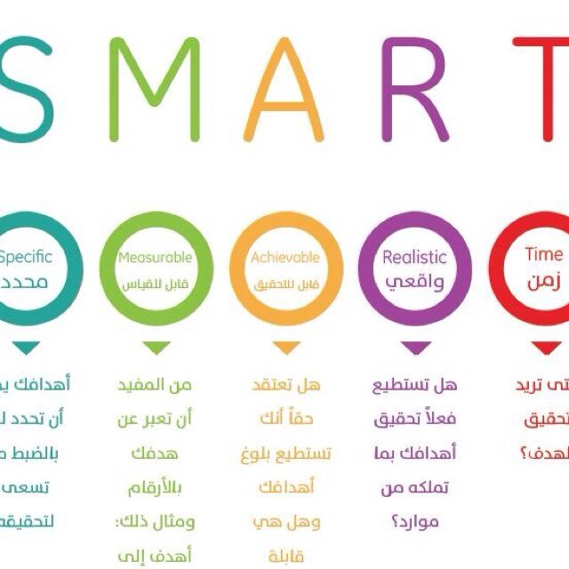 I am Muslim and proud to be muslim . When you know AL islam you will follow it. If you have any question about Islam ! Feel free to ask 
mySkype: ahmadshyb shyb