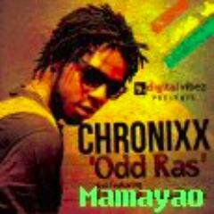 ManuCecil's profile picture. Man solo
#team_teke _teke family

#team manchester united

#team masinde muliro uni..

#team bungoma high


= 
http://t.co/NWQiORmg6w