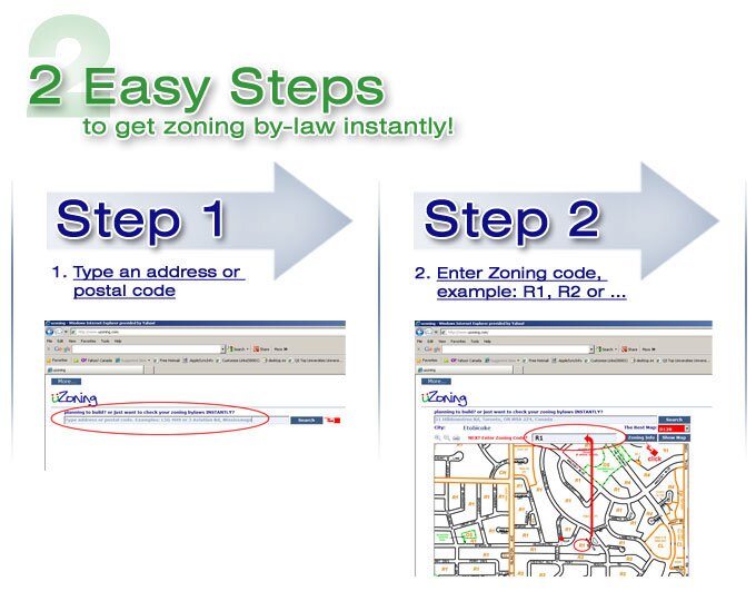 zoning by-law info online! 
just enter the address or zip code or intersection or gps, it's free!